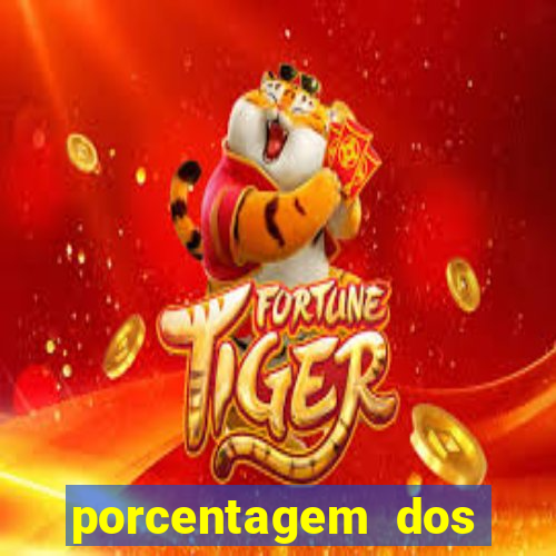 porcentagem dos slots pp